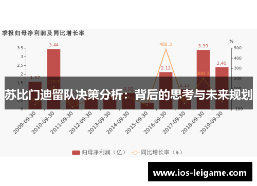 苏比门迪留队决策分析：背后的思考与未来规划