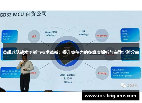 英超球队战术创新与技术革新：提升竞争力的多维度解析与实践经验分享