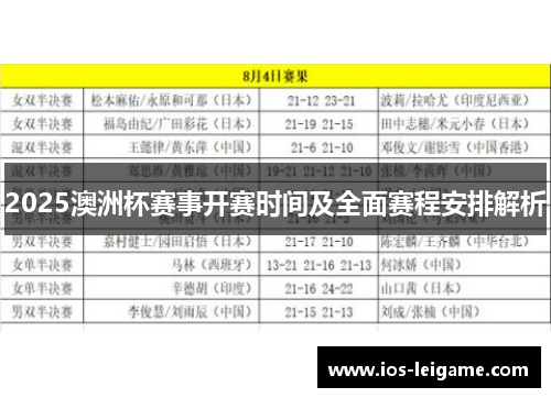 2025澳洲杯赛事开赛时间及全面赛程安排解析