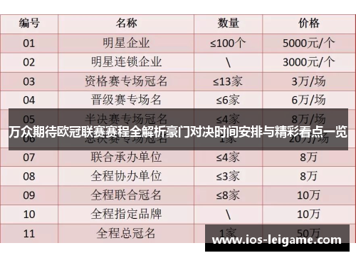 万众期待欧冠联赛赛程全解析豪门对决时间安排与精彩看点一览