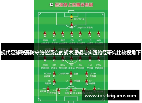 现代足球联赛防守站位演变的战术逻辑与实践路径研究比较视角下 现代足球联赛防守站位演变的战术逻辑与实践路径研究比较视角下