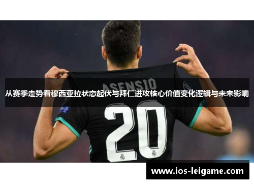 从赛季走势看穆西亚拉状态起伏与拜仁进攻核心价值变化逻辑与未来影响