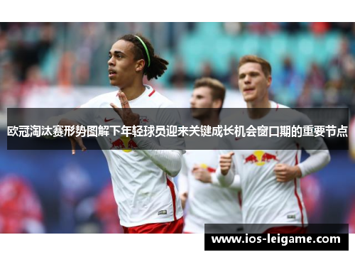 欧冠淘汰赛形势图解下年轻球员迎来关键成长机会窗口期的重要节点 欧冠淘汰赛形势图解下年轻球员迎来关键成长机会窗口期的重要节点
