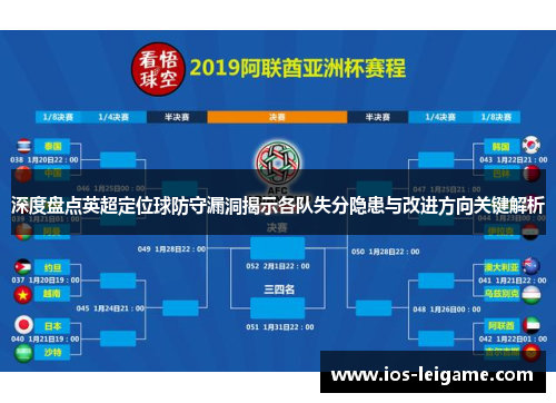 深度盘点英超定位球防守漏洞揭示各队失分隐患与改进方向关键解析 深度盘点英超定位球防守漏洞揭示各队失分隐患与改进方向关键解析